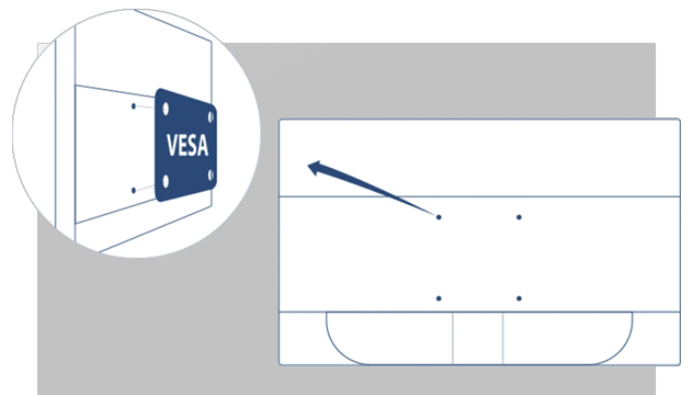 Tính năng treo tường VESA