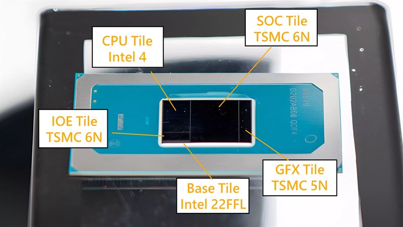 Intel Core Gen 14th Meteor sẽ được xây dựng trên kiến trúc 3D Foveros