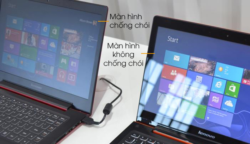 Màn hình Anti-glare là màn hình chống chói được tích hợp với các màn hình LCD hiện nay