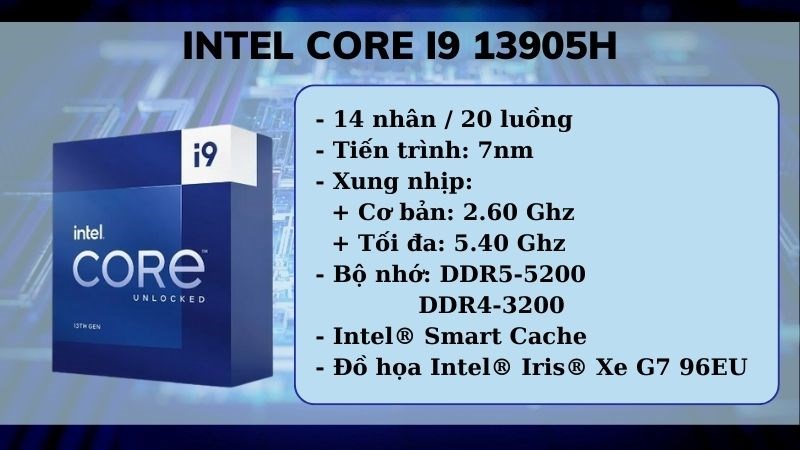Thông số kỹ thuật của chip Intel Core i9 13905H