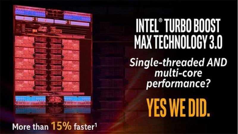 Công nghệ Intel Turbo Boost Max 3.0 là sự kết hợp giữa phần cứng và phần mềm