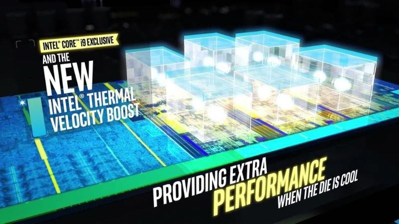 Công nghệ Intel Thermal Velocity Boost