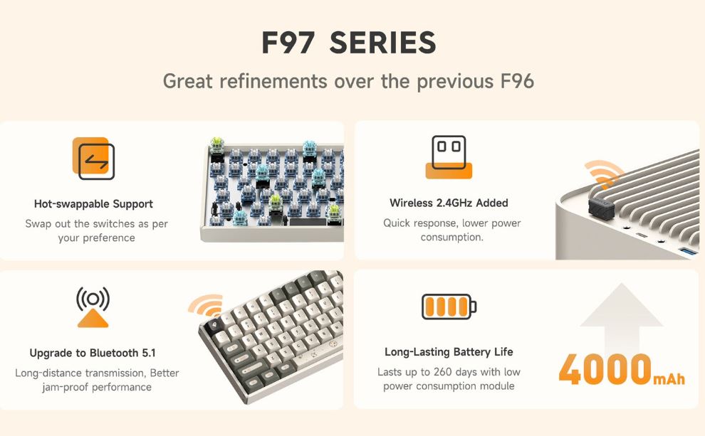 Bàn phím cơ IQUNIX F97 (Hotswap/ 3 Mode: USB/2.4/Bluetooth/ Khung nhôm)