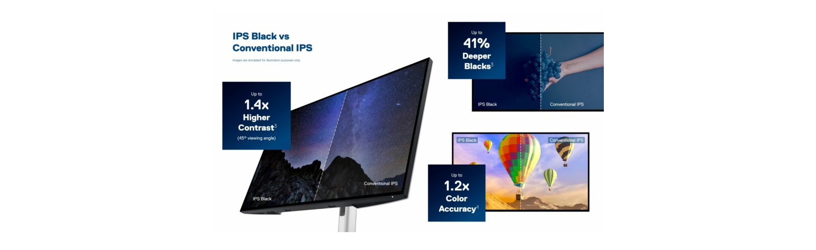 Dell chính thức ra mắt U3224KB với màn hình 32 inch 6K IPS