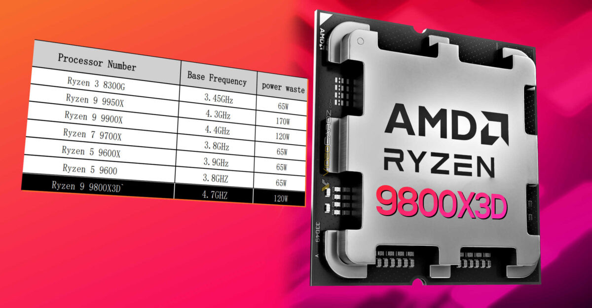 AMD Ryzen 7 9800X3D sắp ra mắt