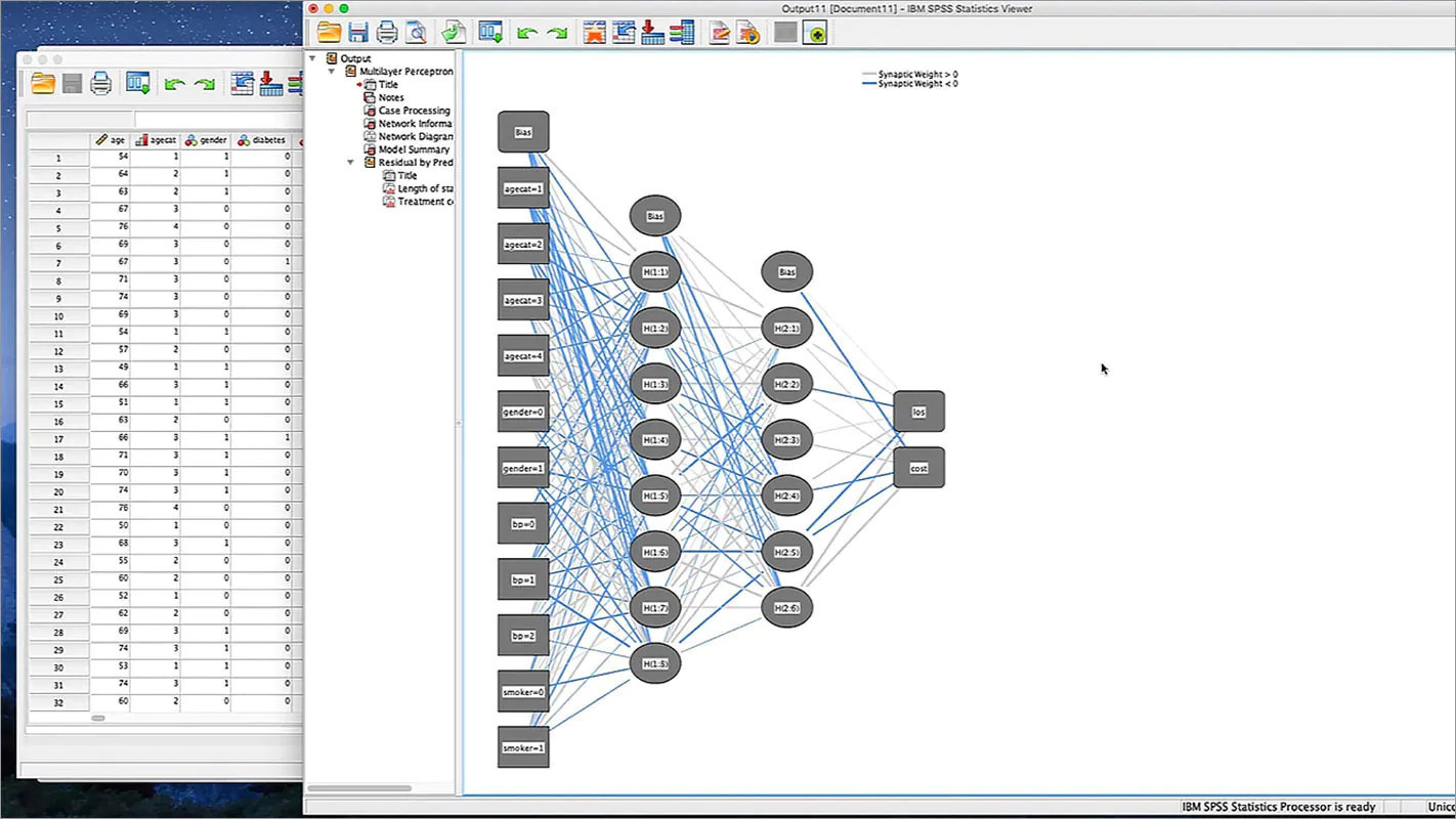 IBM SPSS yêu cầu cấu hình như nào đối với máy tính?