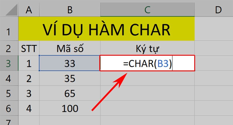 Hàm CHAR trong Excel là hàm trả về ký tự tương ứng với mã số đã được cho trước trong bộ ký tự và nếu các bạn vẫn chưa biết cách sử dụng hàm này như th