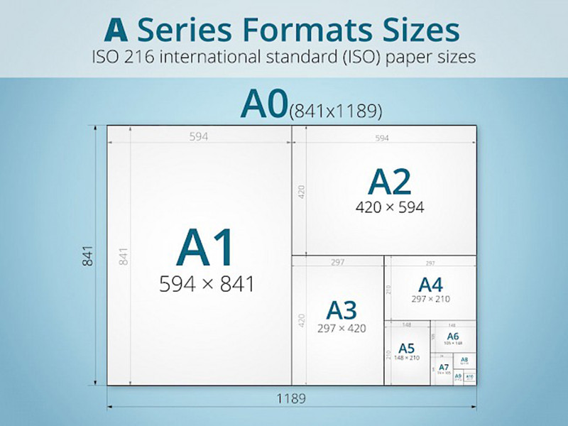 Kích thước khổ giấy A4 là bao nhiêu? Cách chọn và in giấy khổ A4 trong Word