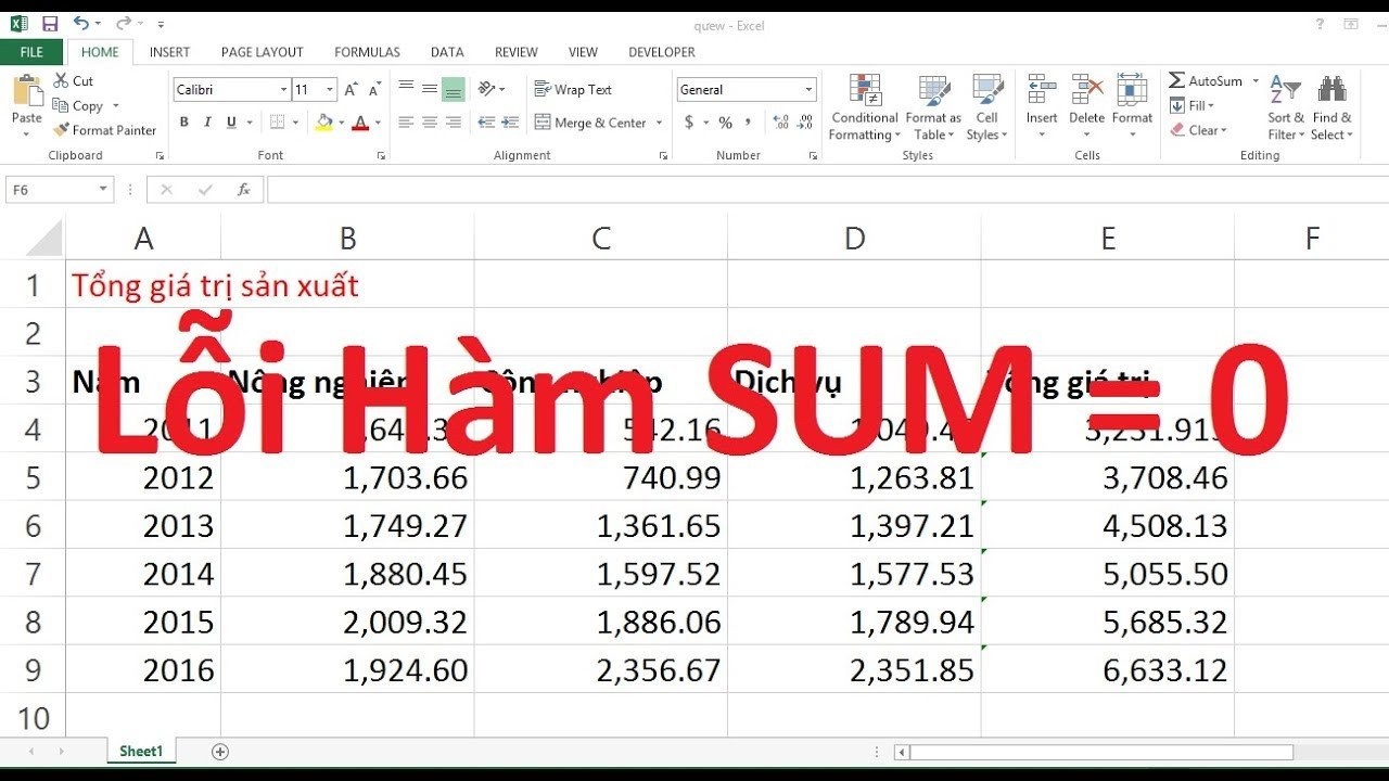 Hướng dẫn sửa lỗi tính tổng hàm SUM bằng 0 trong Excel