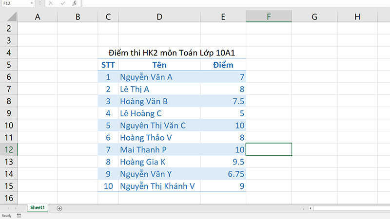 4 cách xóa bảng, định dạng bảng trong Microsoft Excel cho mọi phiên bản đơn giản