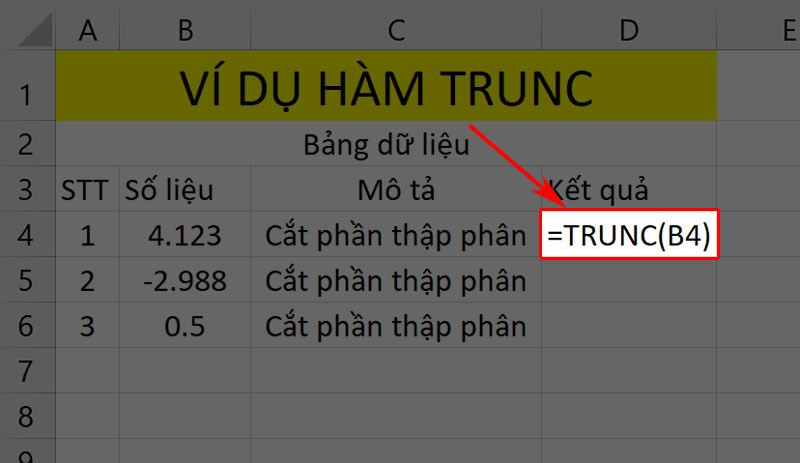 Hướng dẫn sử dụng hàm TRUNC cắt bỏ phần thập phân trong Microsoft Excel
