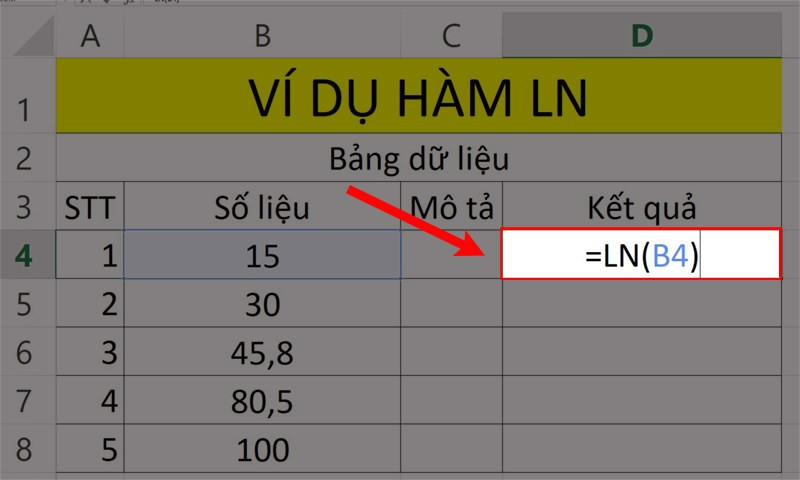 Hàm LN trong Microsoft Excel: Cú pháp, cách dùng chi tiết có ví dụ
