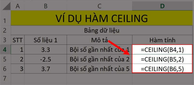 Hướng dẫn sử dụng hàm CEILING làm tròn đến bội số gần nhất trong Microsoft Excel