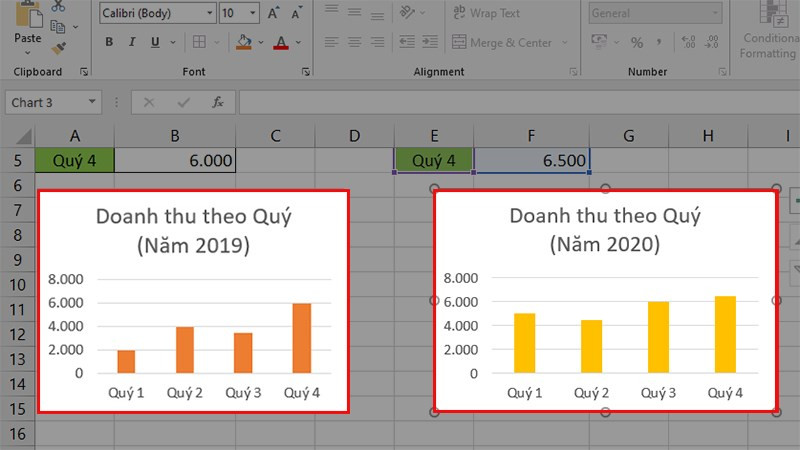 Hướng dẫn gộp, ghép 2 biểu đồ trong Microsoft Excel nhanh chóng có video hướng dẫn
