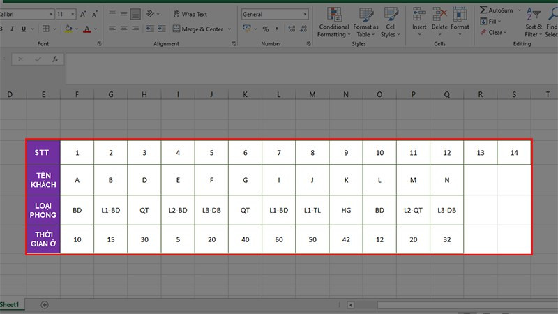 Cách xóa ô trống trong Microsoft Excel cực nhanh, đơn giản