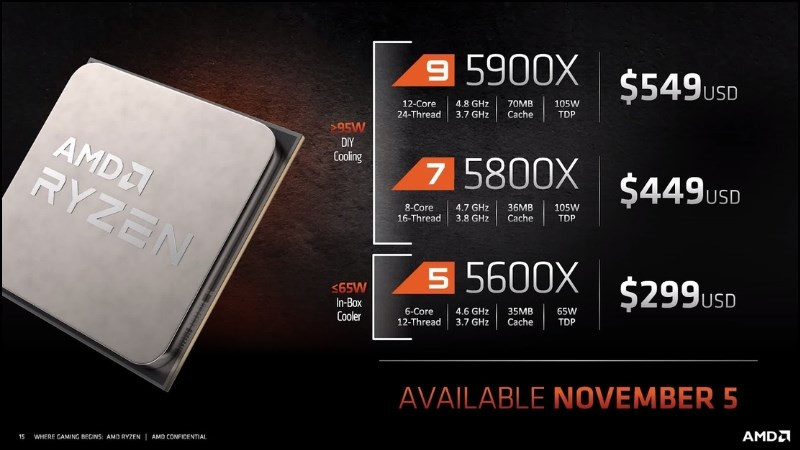 Chip AMD Ryzen 7 5700X có thông số, hiệu năng mạnh như lời đồn?