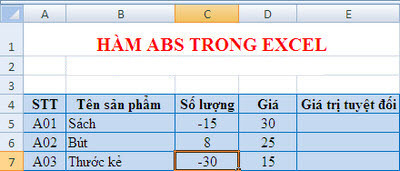 Mẹo sử dụng hàm ABS trong Excel dễ hiểu, đơn giản