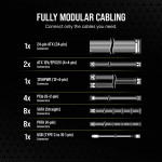 Nguồn Máy Tính Corsair HX1200i ATX 3.0 80 Plus Platinum - Full Modular
